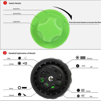 8-in-1 Portable Dog Wash & Grooming Kit